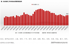 此中项目北面的国权北、政立两个地块注