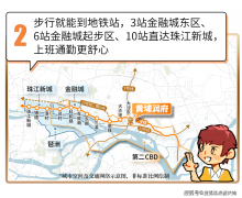 让华润置地·黄埔润府为你点亮家